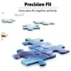 RAVENSBURGER PUZZLE 2000 Pcs JUNGLES 16824 - Image 5