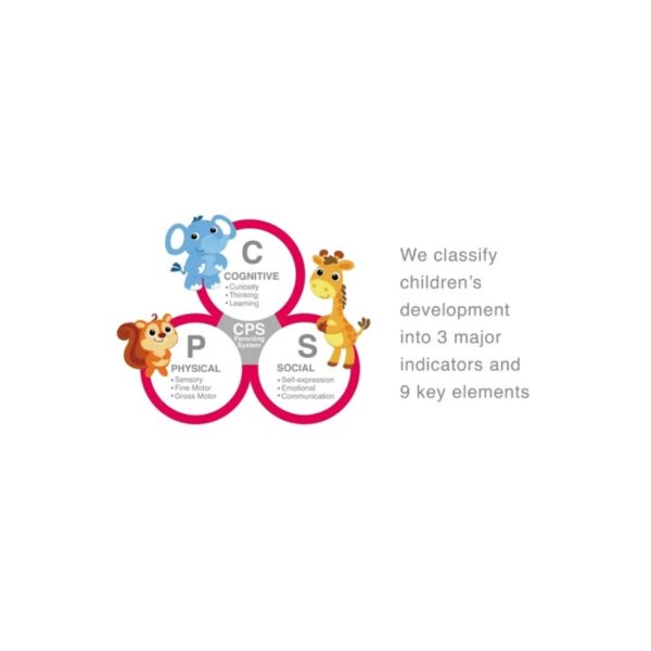 WINFUN 003199 BABY LIGHT 'N SOUNDS KIT SET KOUREAS TOYS
